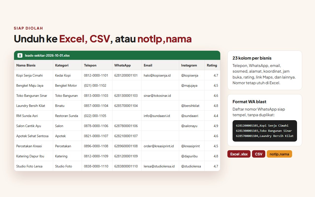 Contoh hasil export Excel dan format notlp,nama